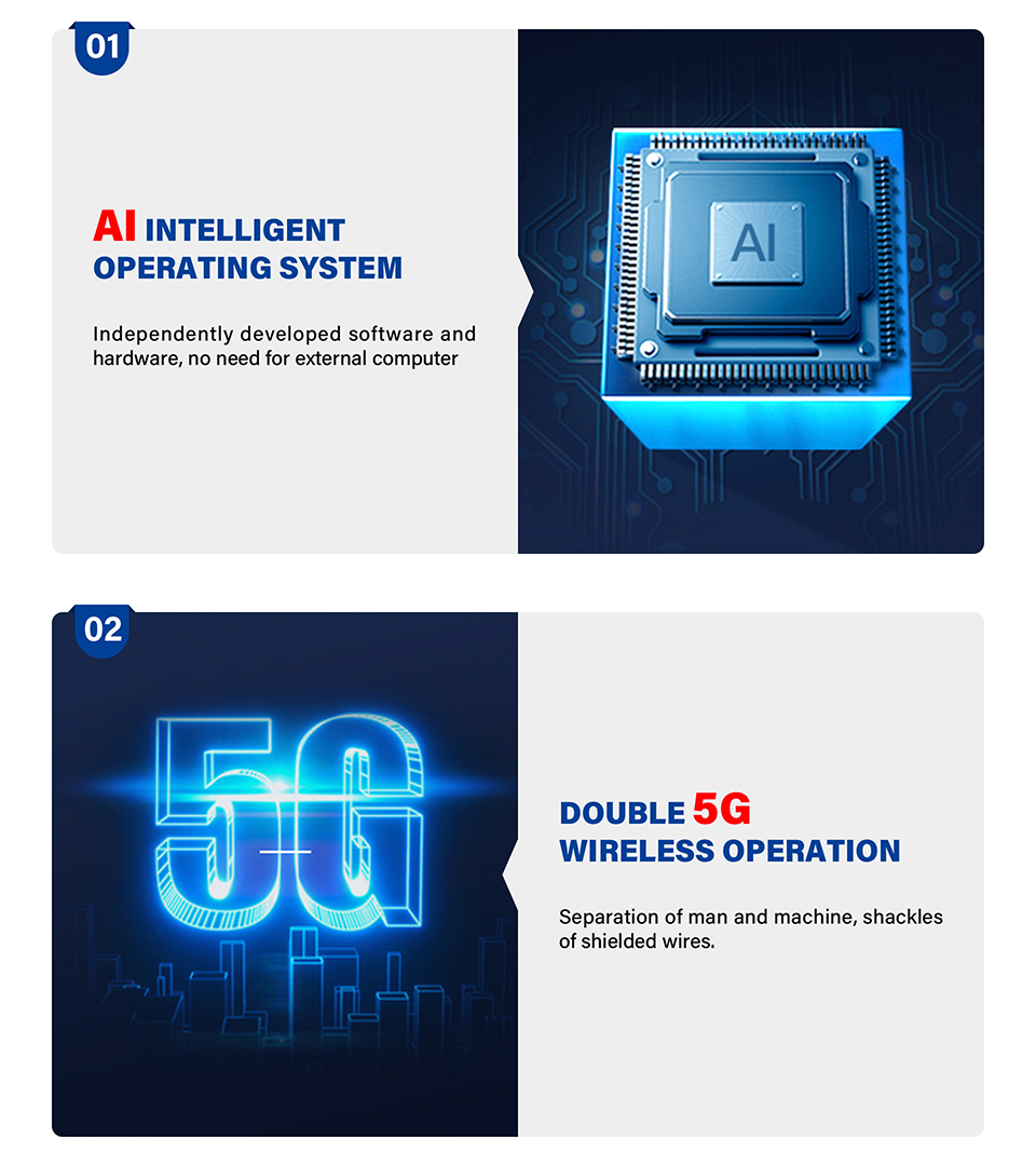 Fully Automatic AI 3D Wall Flo - đánh giá và giá Commercial Printer