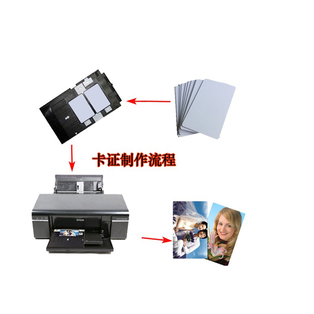 20PCS Glossy White Blank Inkje - đánh giá và giá Commercial Printer