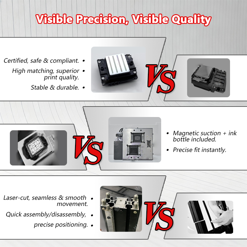 Portable Wall Printer 5 2880DP - đánh giá và giá Commercial Printer