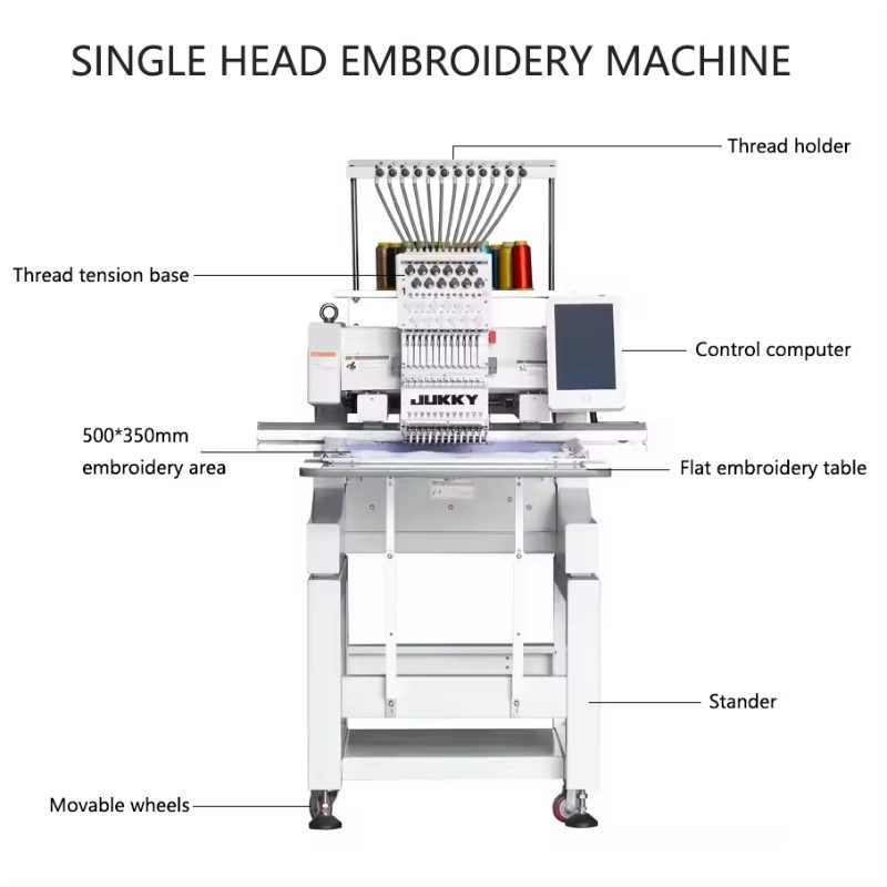 Customized 6 Head Commercial E - đánh giá và giá Commercial Printing Machine For Shirts