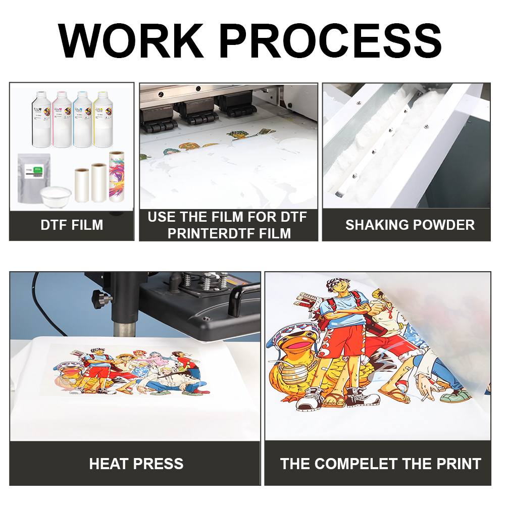 1000g 1kg DTF Powder Fine Powd - đánh giá và giá Solvent Printer Ink