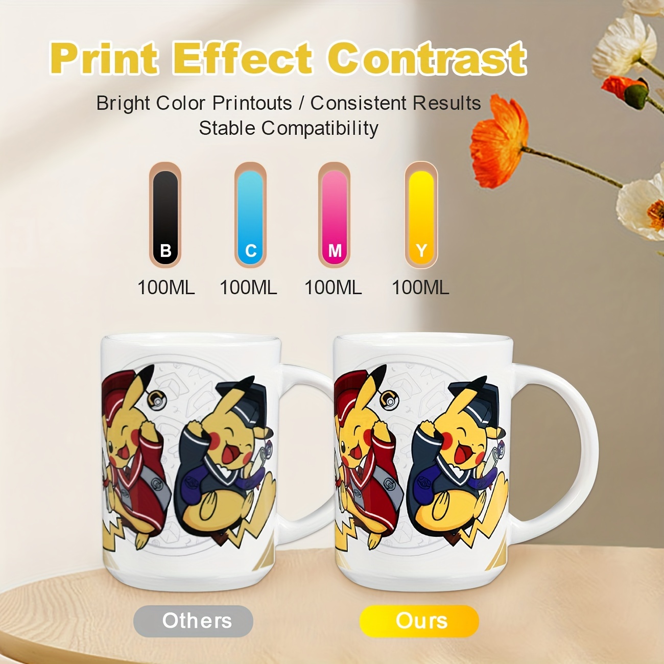 100ml Sublimation Ink for Epso - đánh giá và giá Sublimation Ink 100Ml
