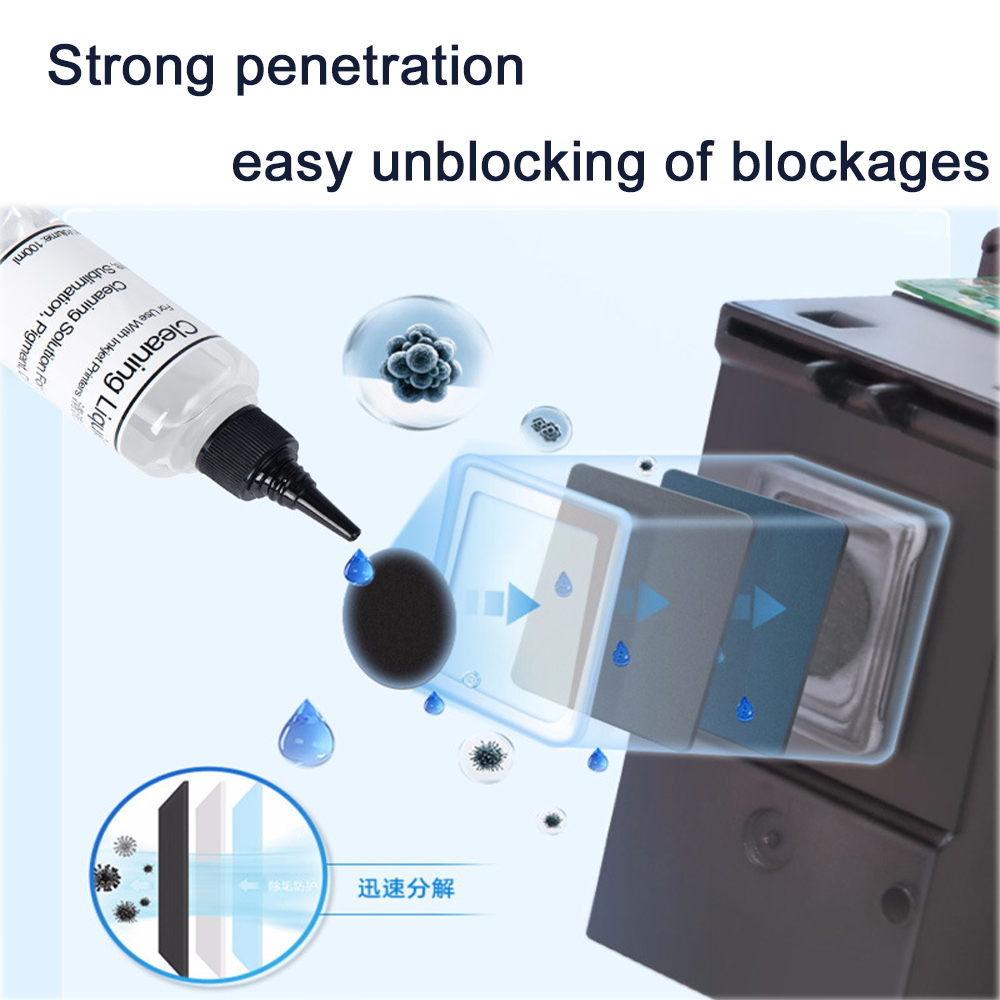 100ml Printhead Cleaning Solut - đánh giá và giá Sublimation Ink 100Ml